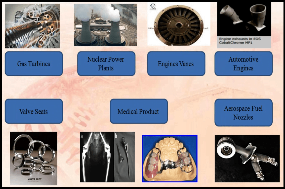 Applications of Chromium Alloys