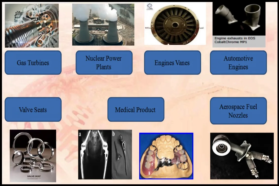 applications-of-chromium-alloys