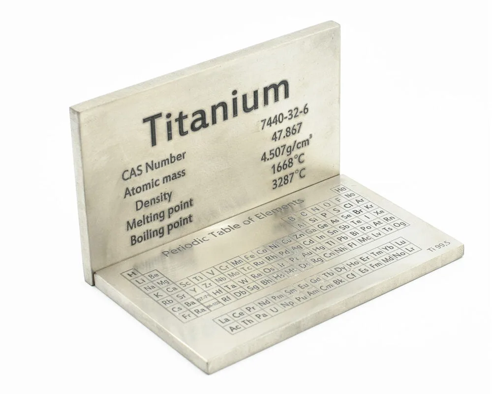 titanium-periodic-table-plate