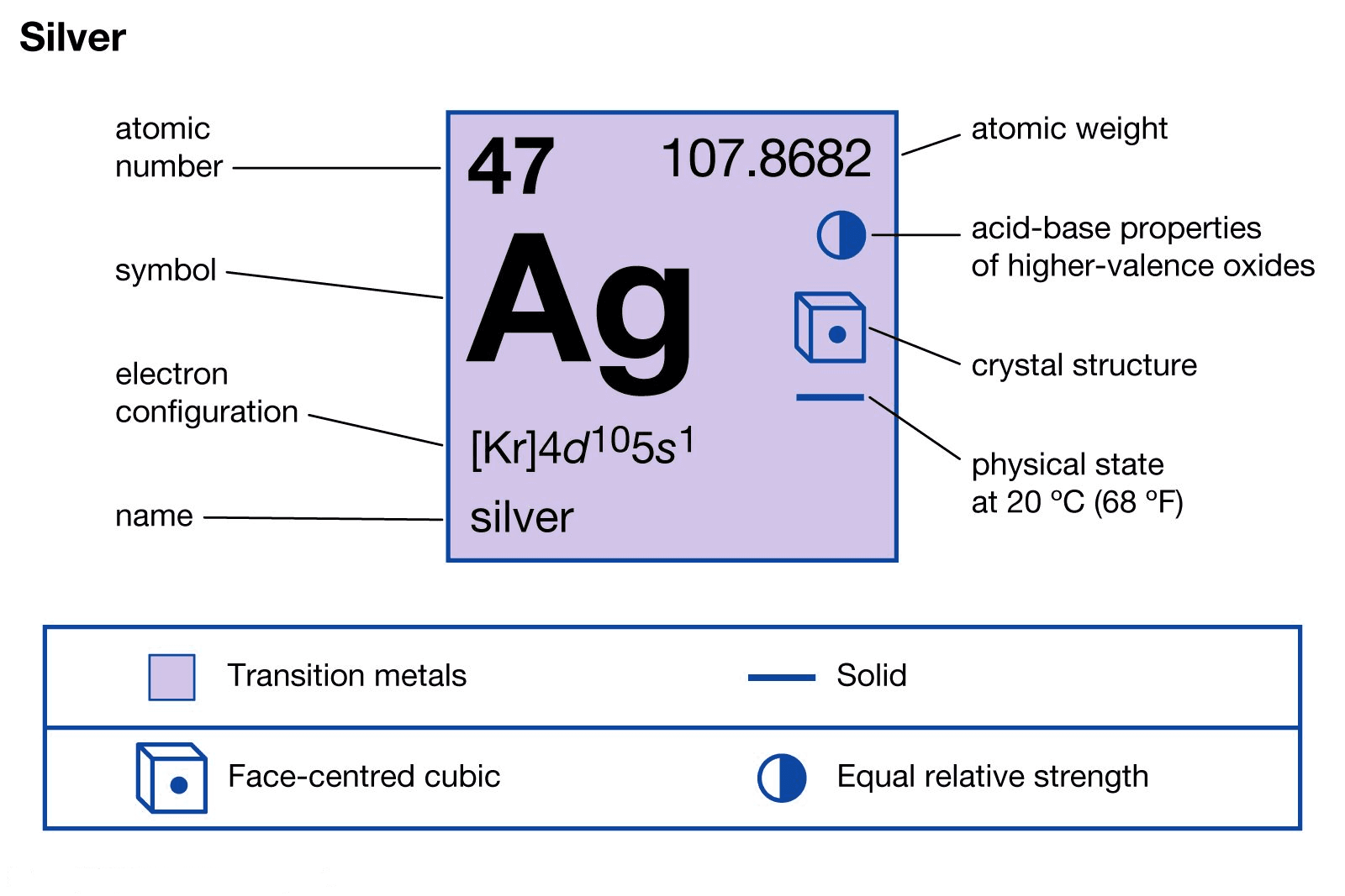 silver-evaporation-material-1