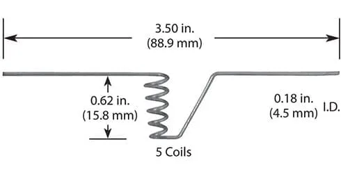 b3-std