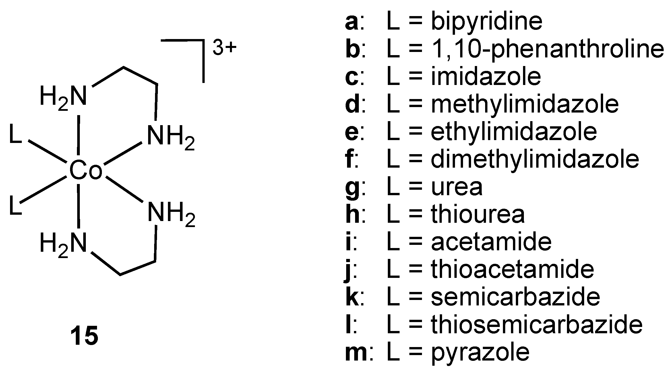 cobalt-in-medicals