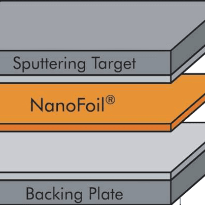 Indium Target bonding1
